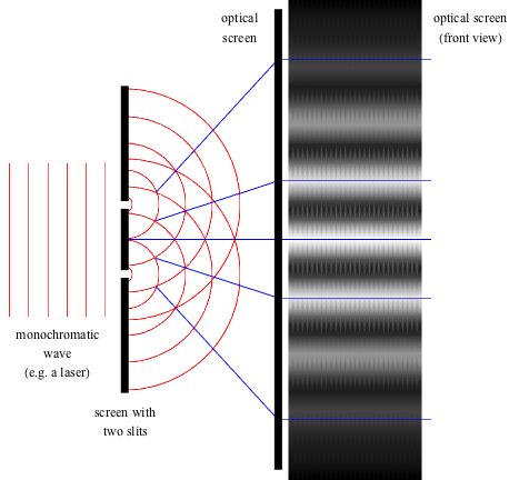 tesla on einstein wrongs