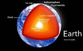 tesla on einstein wrongs