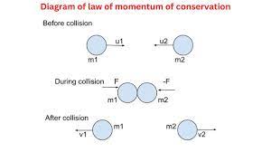 tesla on einstein wrongs