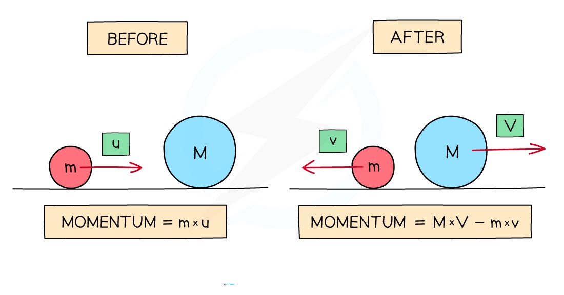 tesla on einstein wrongs